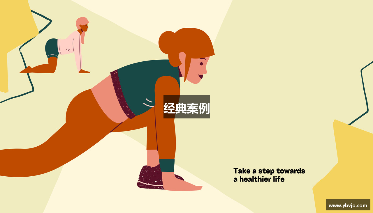 经典案例
